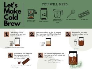 A professional setup for brewing the perfect cup of ground coffee at home.
