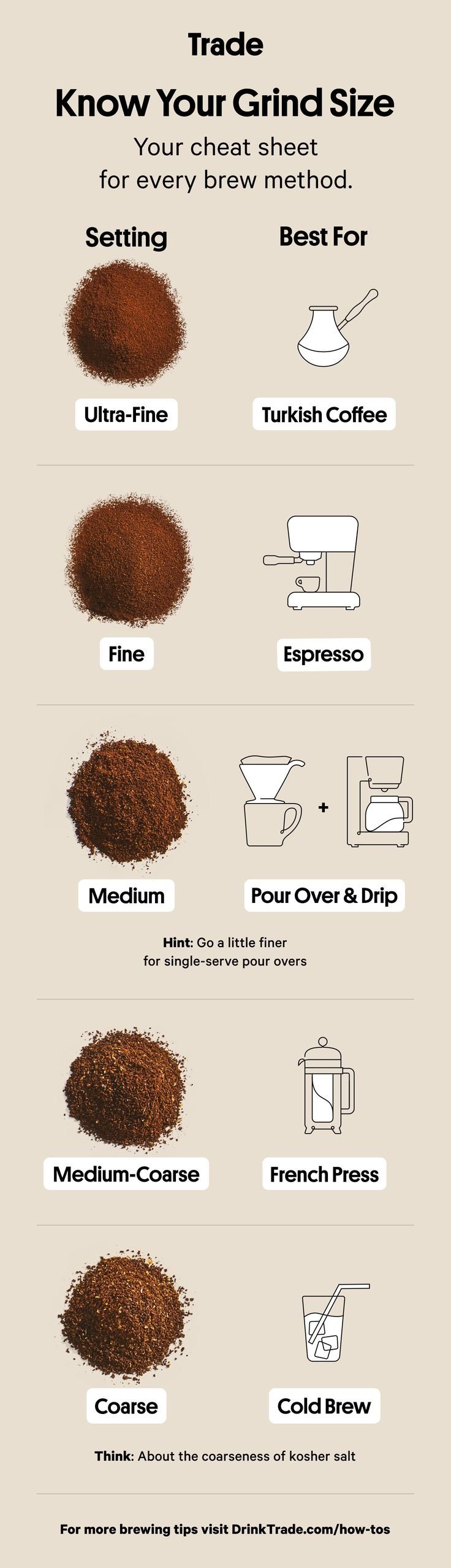A glass carafe of freshly brewed coffee with settled grounds at the bottom.