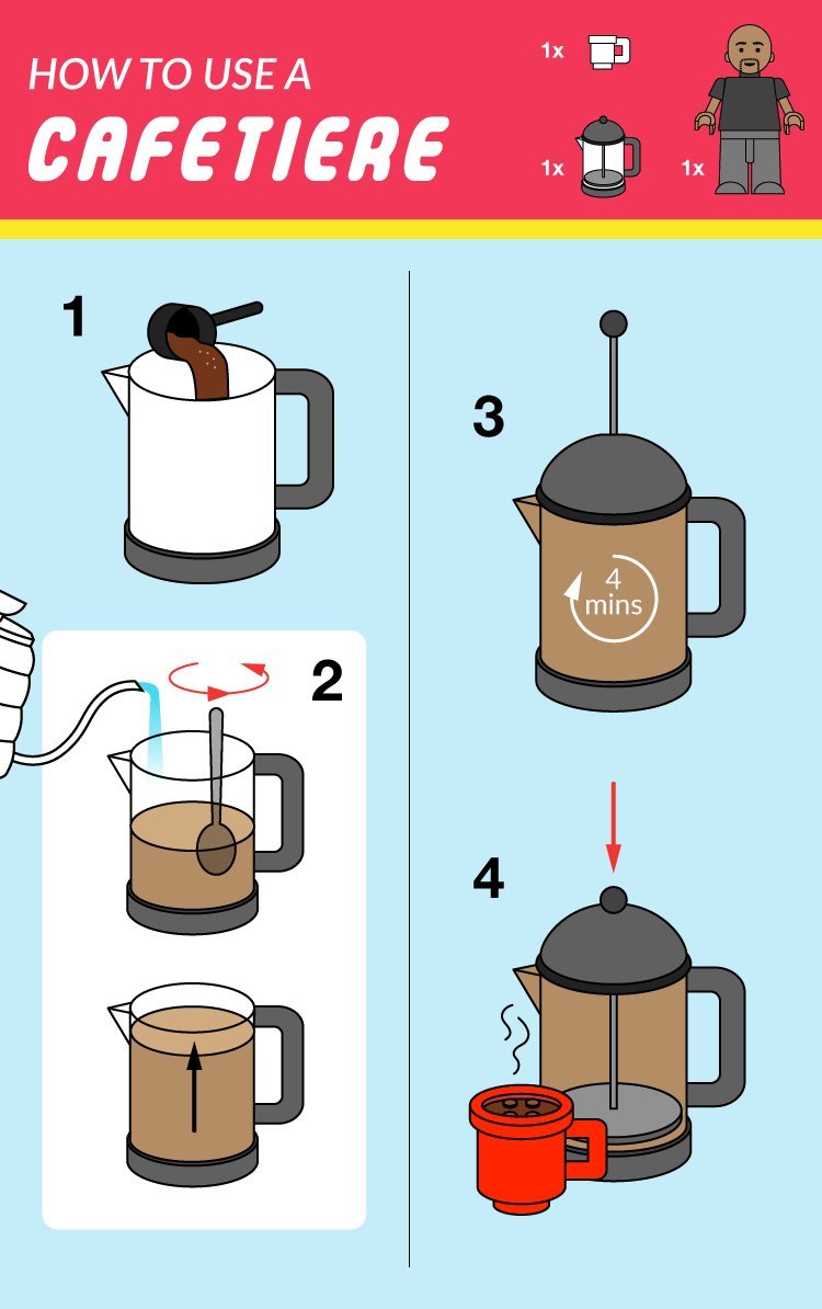 A steaming cup of fresh coffee on a desk during a question and answer session.