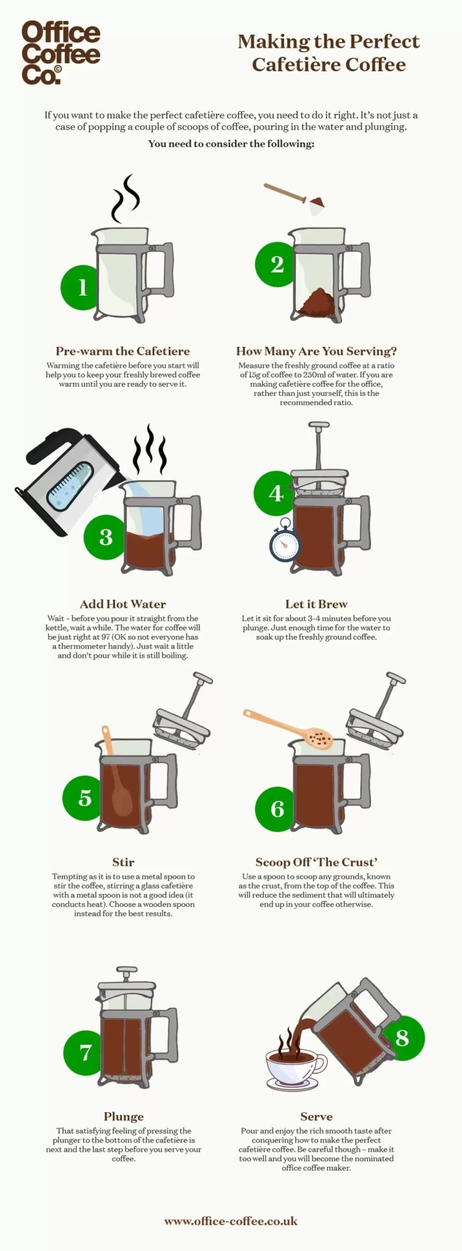 A collection of essential coffee brewing equipment displayed in a bright kitchen setting.