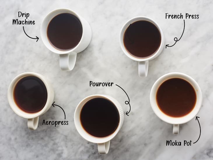 A professional pour-over coffee setup captures the essence of making coffee at home.
