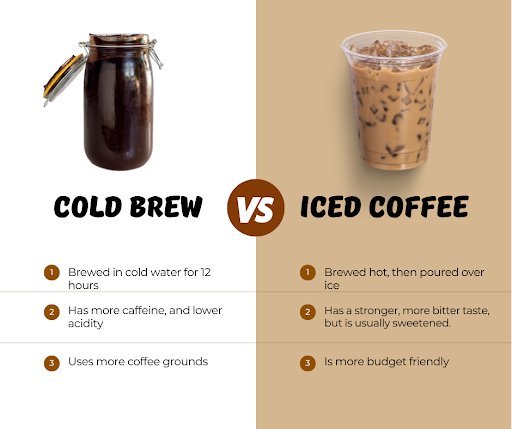 Measuring coffee grounds on a scale for different brewing methods.