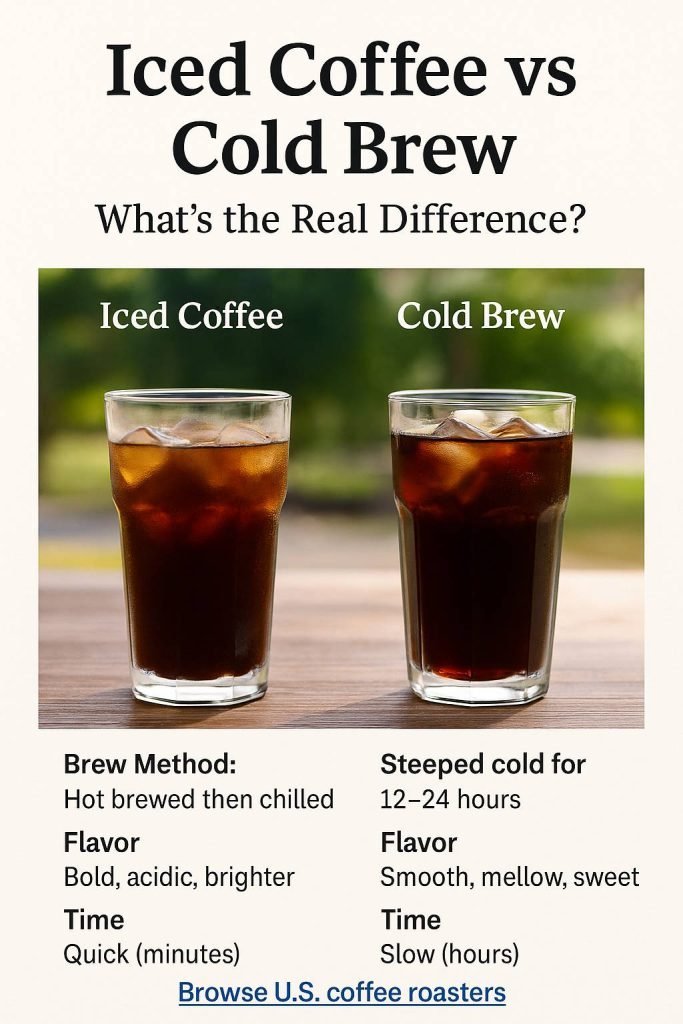 A refreshing glass of cold brew coffee next to a ceramic mug.