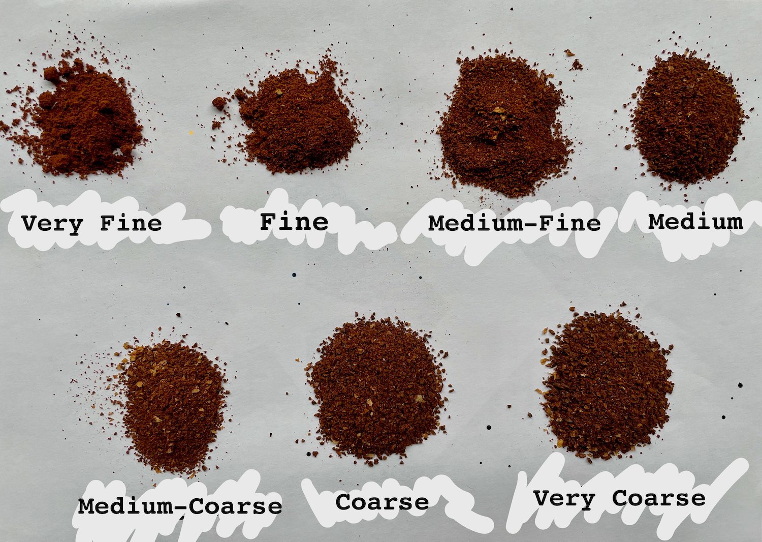 A scoop of medium grind coffee grounds sits on a bright marble surface.