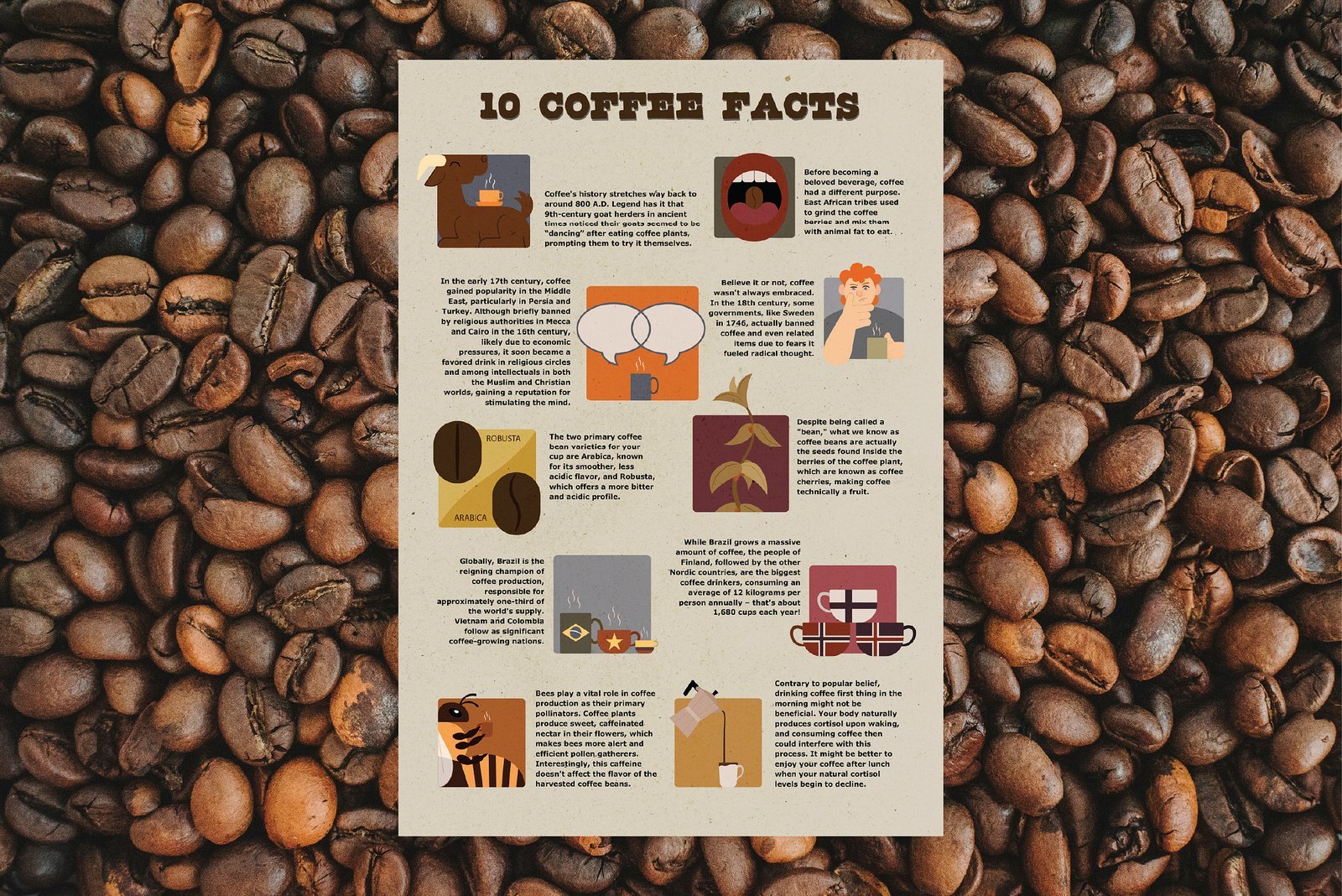 Two glasses of coffee showing different brewing variables and strength levels.