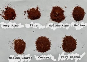 A modern coffee grinder dial on a counter representing medium grind coffee settings.