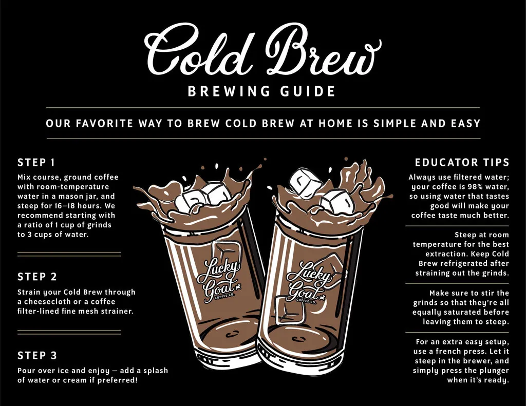 Two jars of cold brew coffee comparing room temperature and fridge brewing.