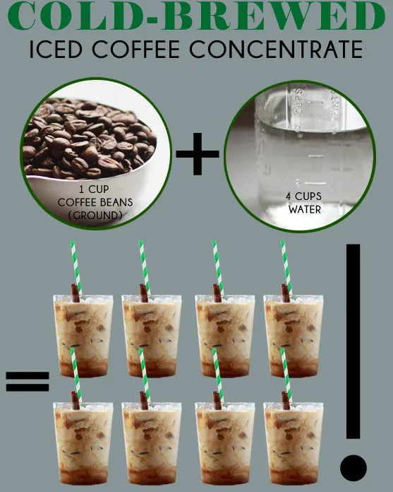 Two jars of cold brew steeping at different temperatures on a wooden table.